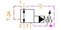 PPFD
